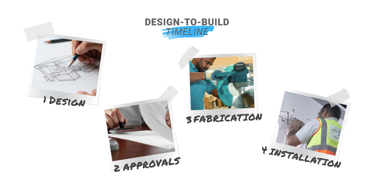 Do You Provide Turnkey Kiosk Solutions?