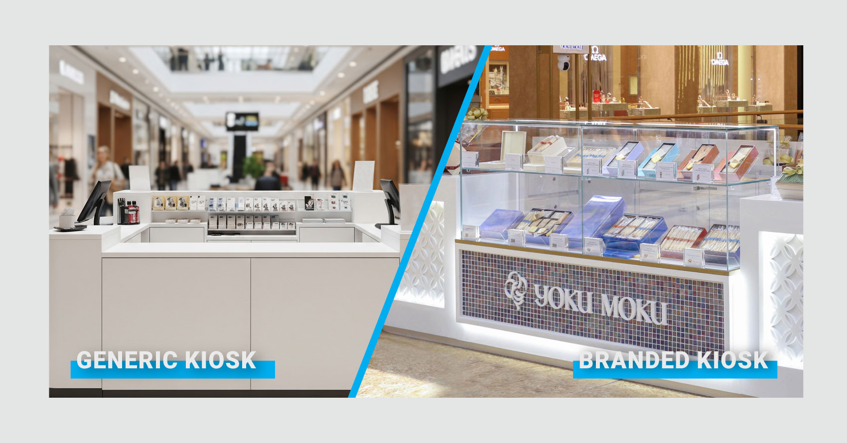 Generic Kiosk