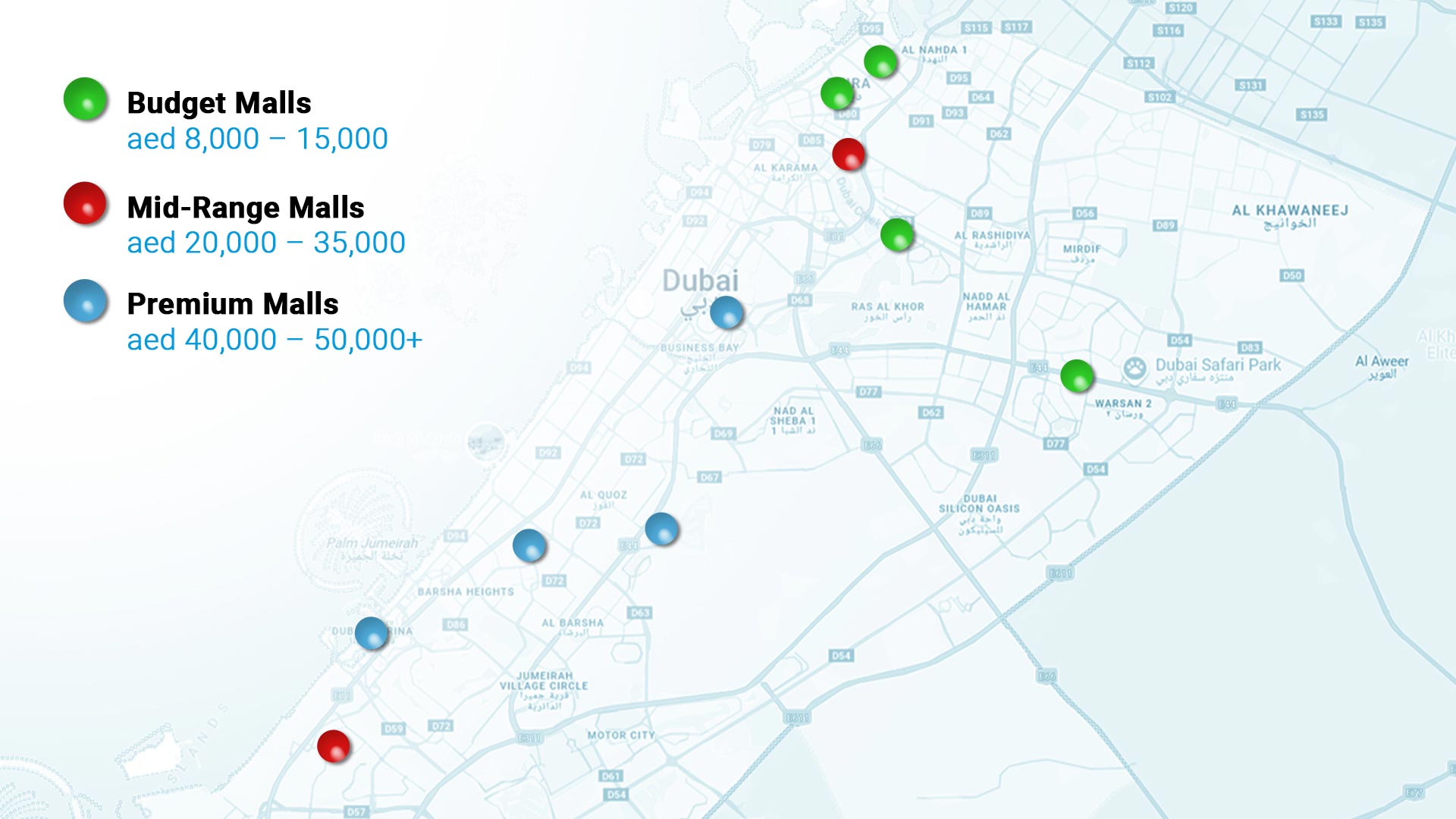 Monthly Rental Fees for Mall Kiosks