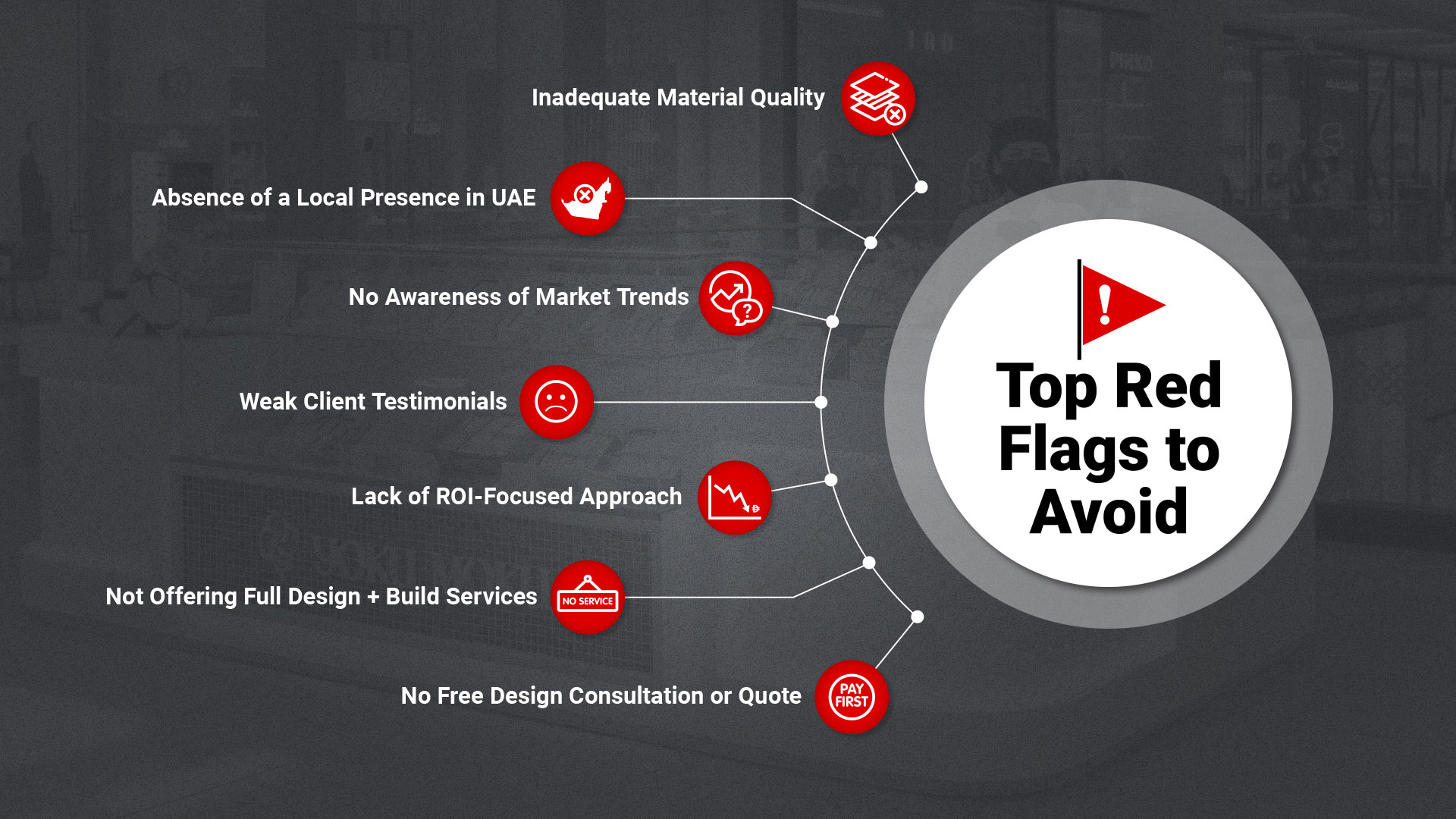Mall Kiosk Contractor UAE: 15 Red Flags to Avoid