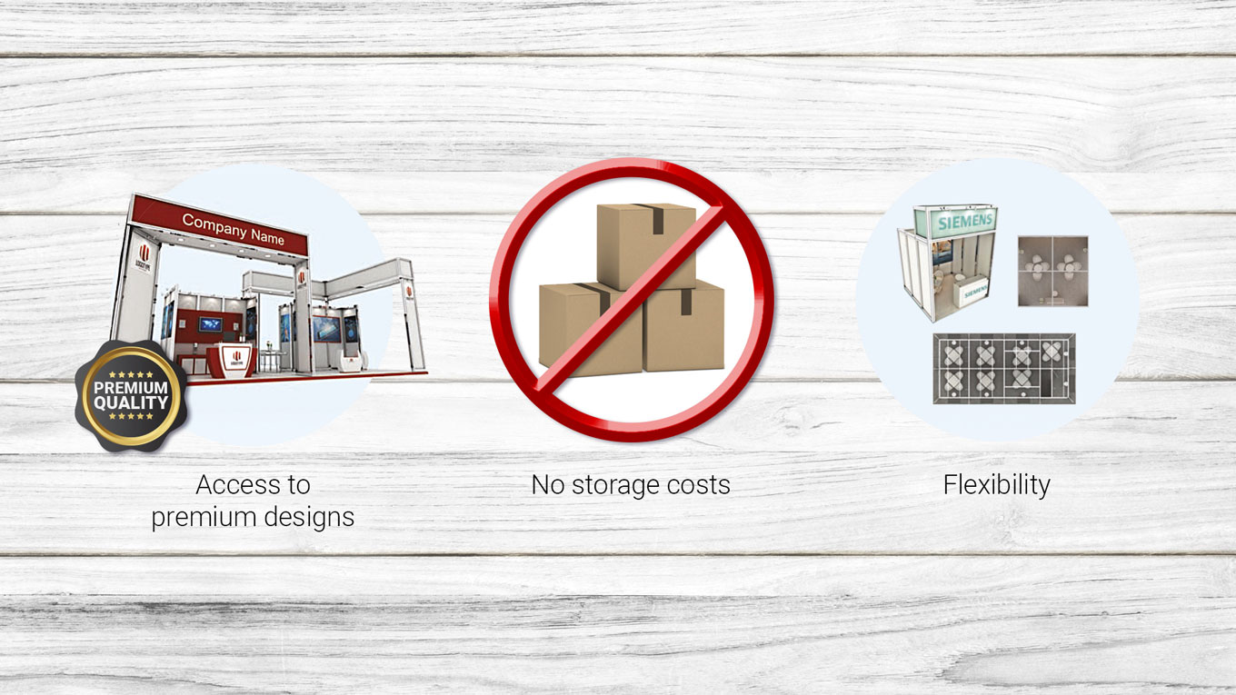 Renting an exhibition stand